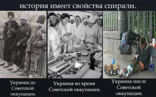 Украина, которую мы добровольно потеряли