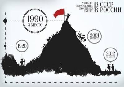 Охотники за душами. Как Украина стала жертвой изощрённых технологий