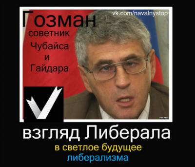 Визуализация полученной информации