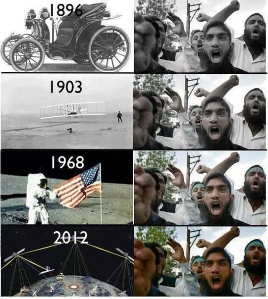 Стратегия Запада.