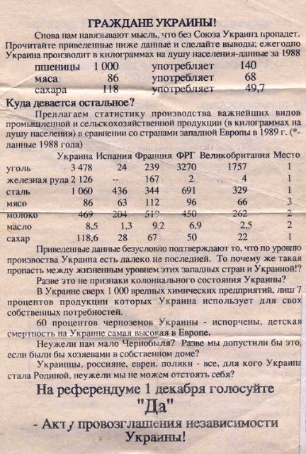 Зачем РесФеду Украина?