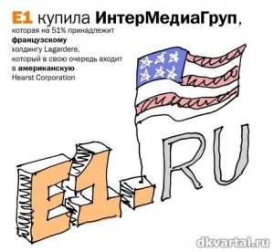 Интернет портал Екатеринбурга www.e1.ru, принадлежащий США, начал идеологическую работу в России